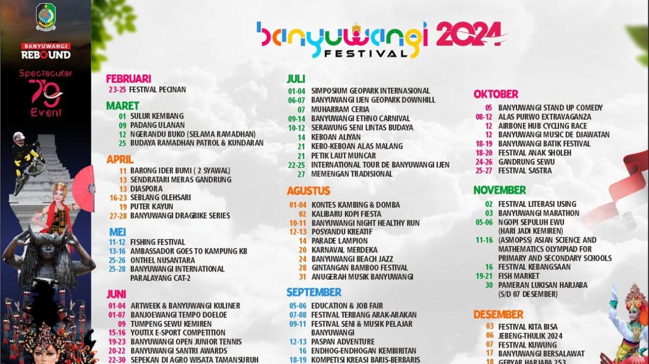 banyuwangi.jpg